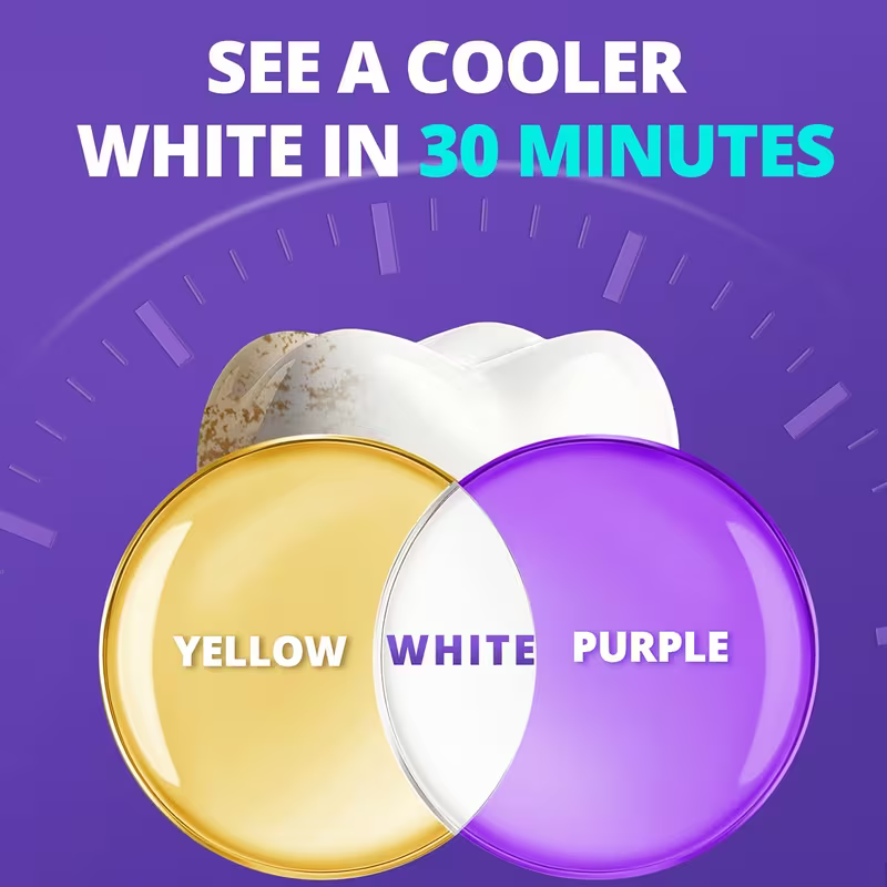 Purple Teeth Whitening Strips, 14 CT