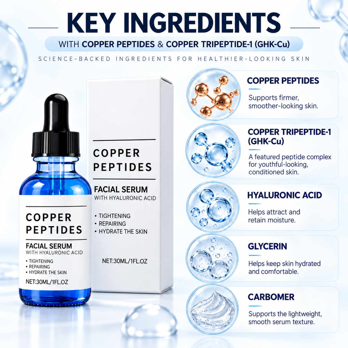 Copper Peptide Serum with GHK-Cu + Hyaluronic Acid