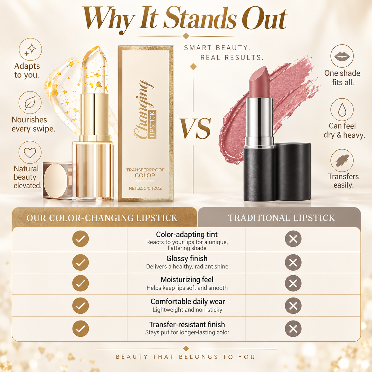 Transferproof Color-Changing Lipstick & Lip Tint with Gold Flakes