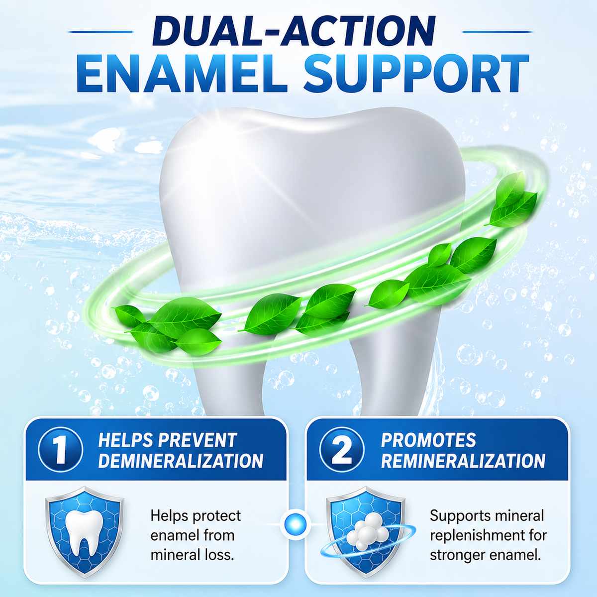 7.5% Nano-Hydroxyapatite Toothpaste