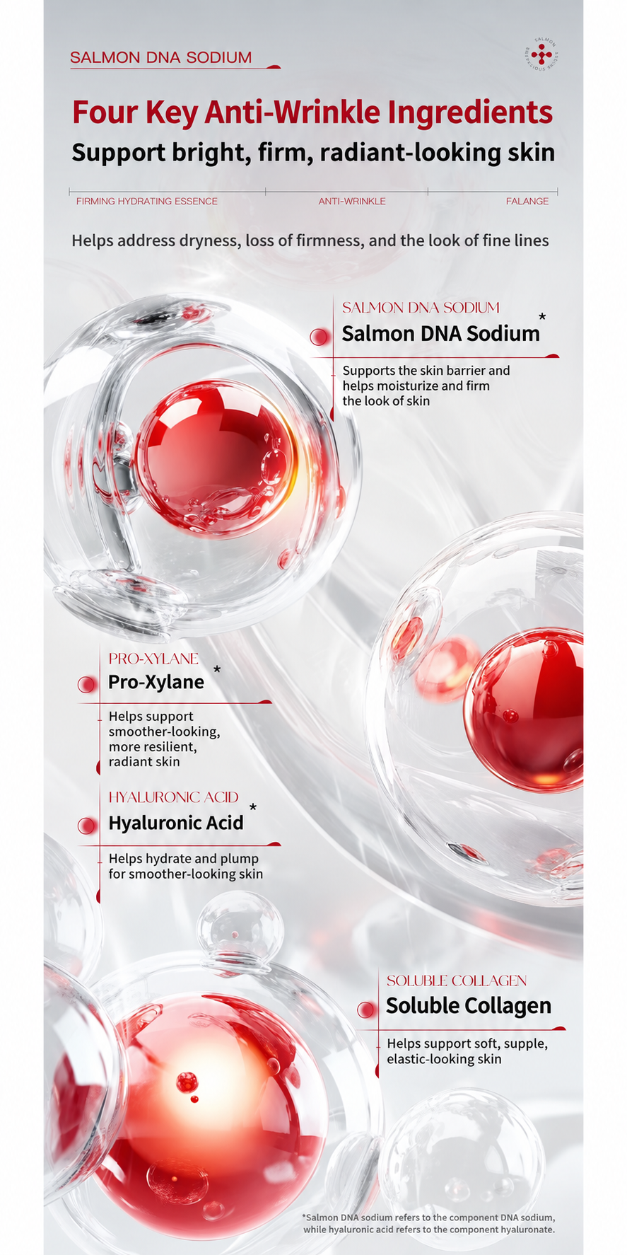 PDRN Serum with Salmon DNA & Hyaluronic Acid