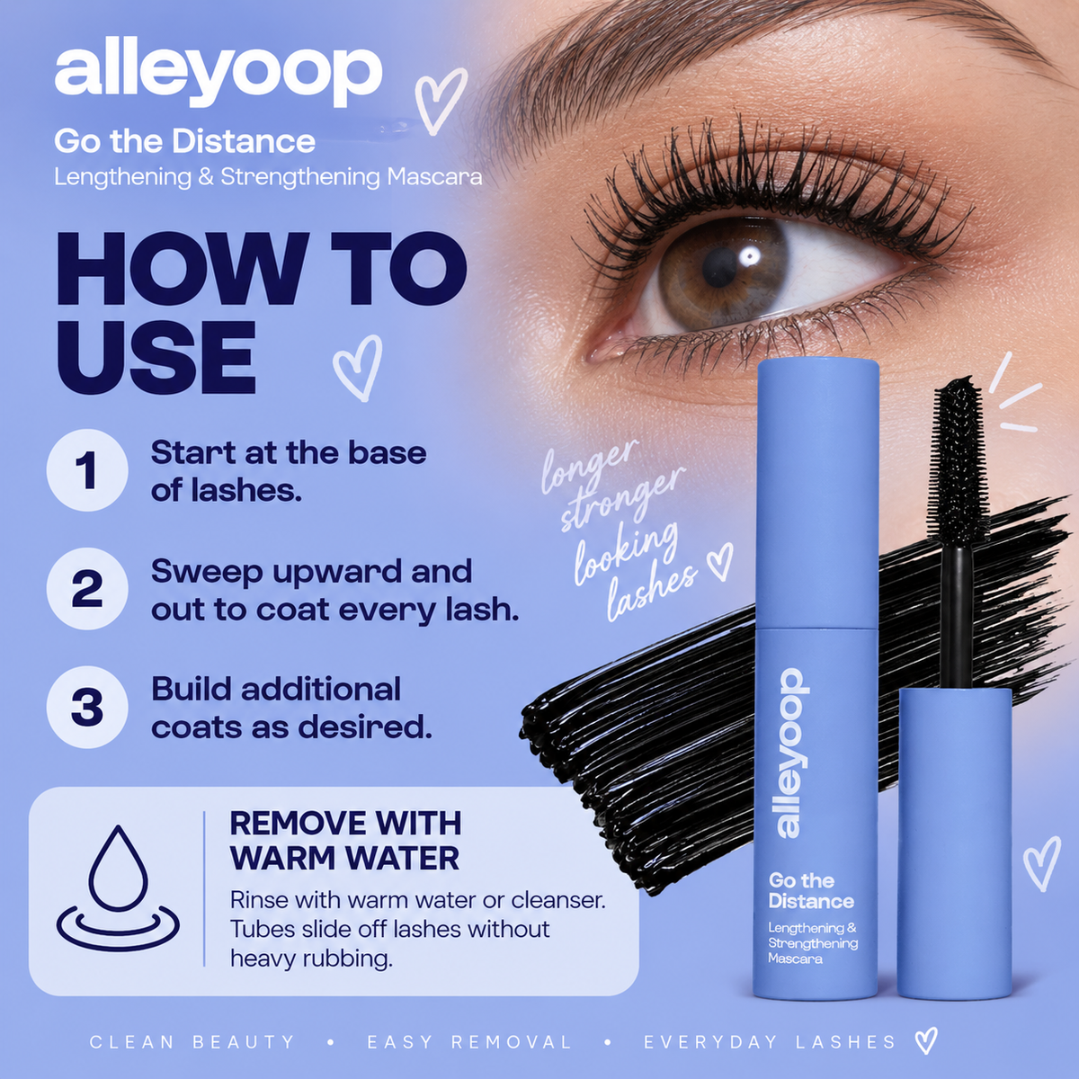 Alleyoop Go the Distance how to use and remove infographic