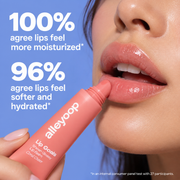Alleyoop Lip Goals consumer panel hydration results infographic