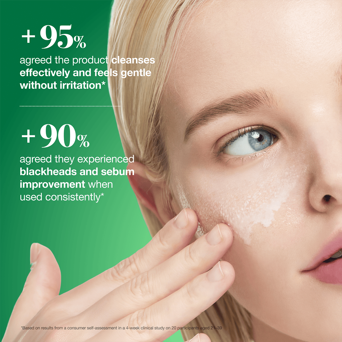 Anua Heartleaf Cleansing Oil official user study results