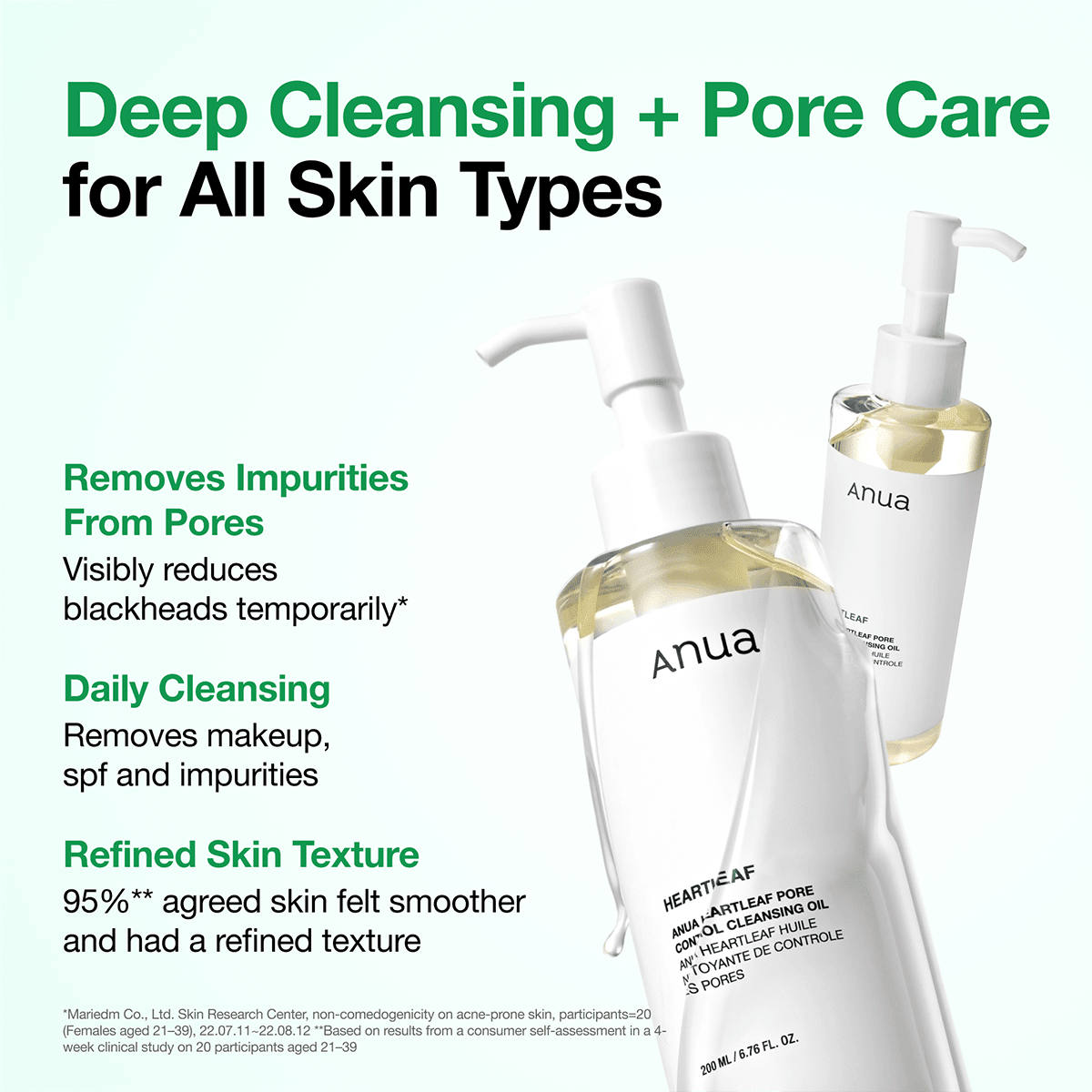Anua Heartleaf Cleansing Oil deep cleansing and skin type information