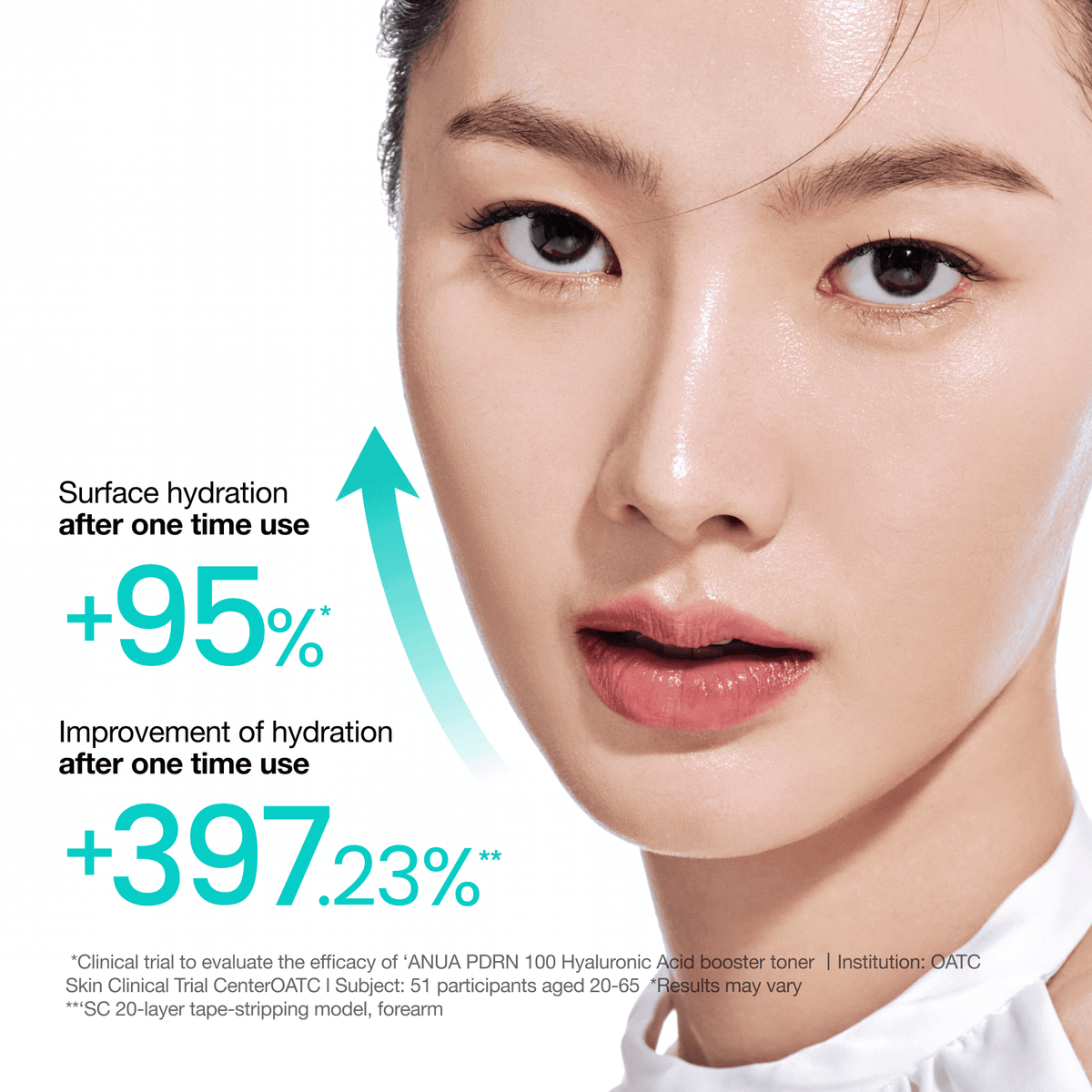 Anua PDRN 100 Hyaluronic Acid Booster Toner official product gallery 3