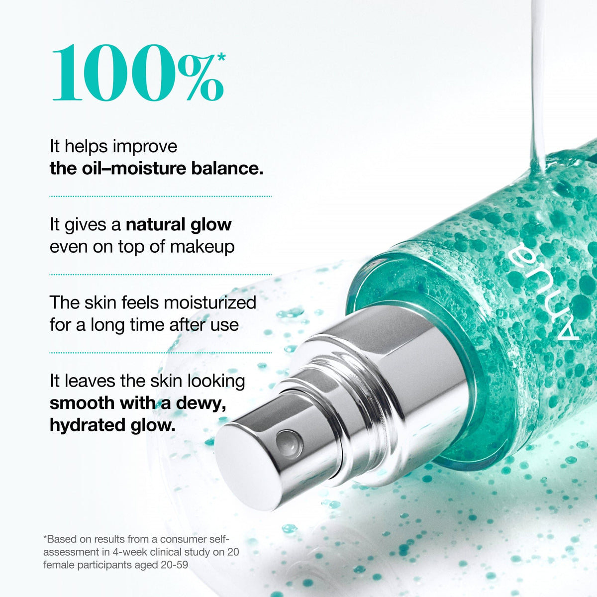 Anua PDRN Hyaluronic Acid Hydrating Capsule Mist 100ml official gallery image 4
