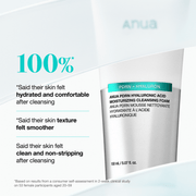 Official Anua PDRN cleansing foam consumer study results