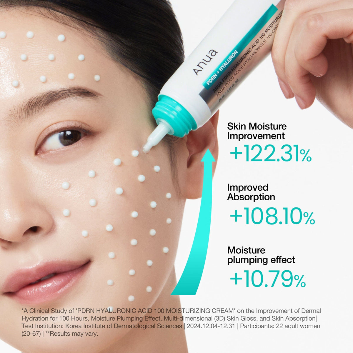 Anua PDRN cream moisture and plumping assessment results