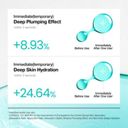 Anua PDRN Hyaluronic Acid Capsule 100 Serum temporary plumping and hydration test results.