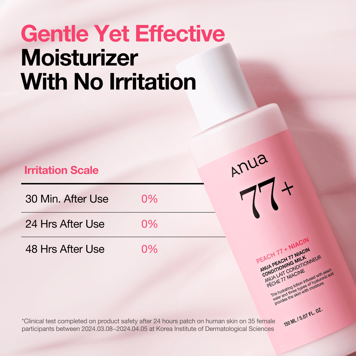 Anua Peach 77 Niacin Conditioning Milk brand skin irritation test information