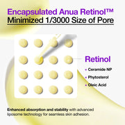 Anua encapsulated retinol ingredient and liposome technology graphic