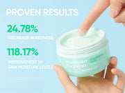 Banila Co Overnight Soothing Cica Sleeping Mask 100mL — Brand-reported redness and moisture results