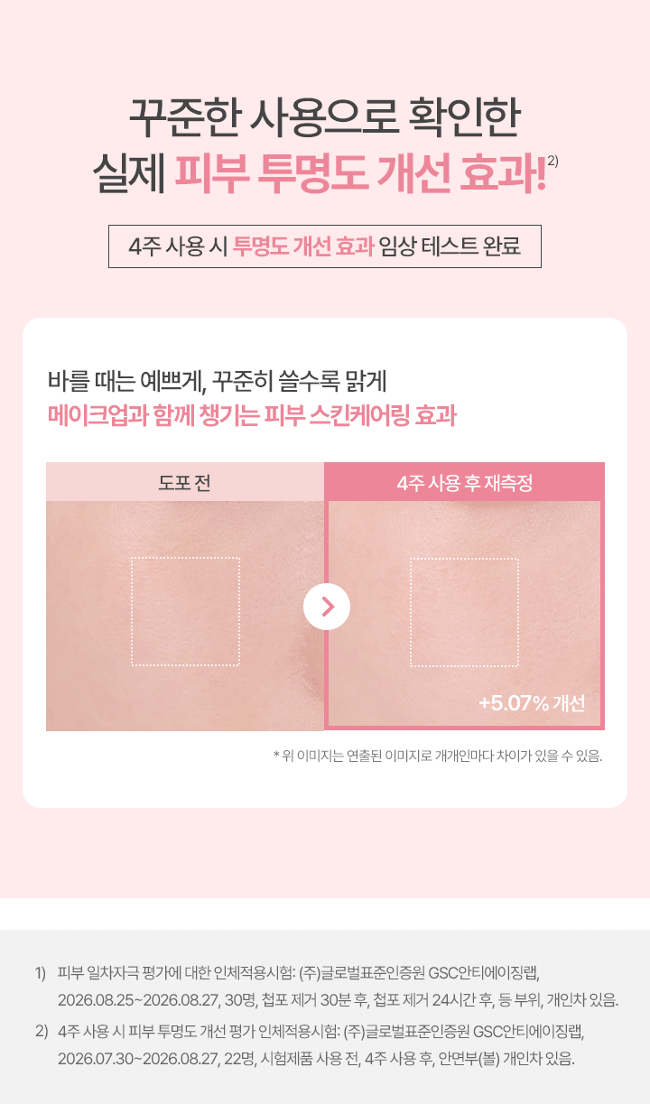 Banila Co Dew Boost Glow Makeup Serum 30mL — Brand-reported skin appearance results with study qualifications