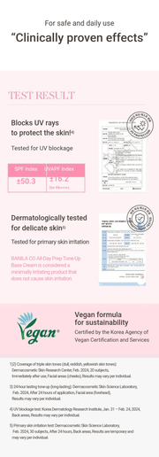 Banila Co All Day Prep Tone Up Base Cream SPF50+ PA++++ 35mL — UV protection and skin irritation testing with study qualifications