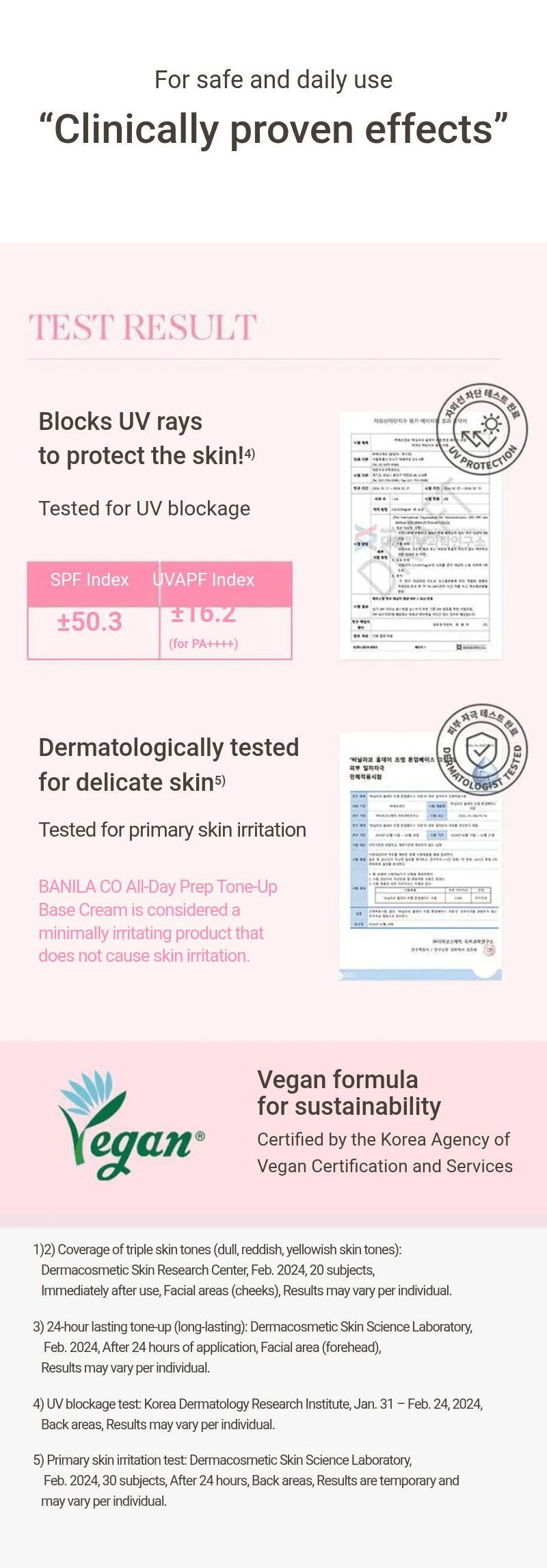 Banila Co All Day Prep Tone Up Base Cream SPF50+ PA++++ 35mL — UV protection and skin irritation testing with study qualifications