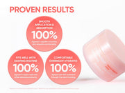 Banila Co Overnight Firming Retinol Sleeping Mask 100mL — Brand-reported application and hydration survey results