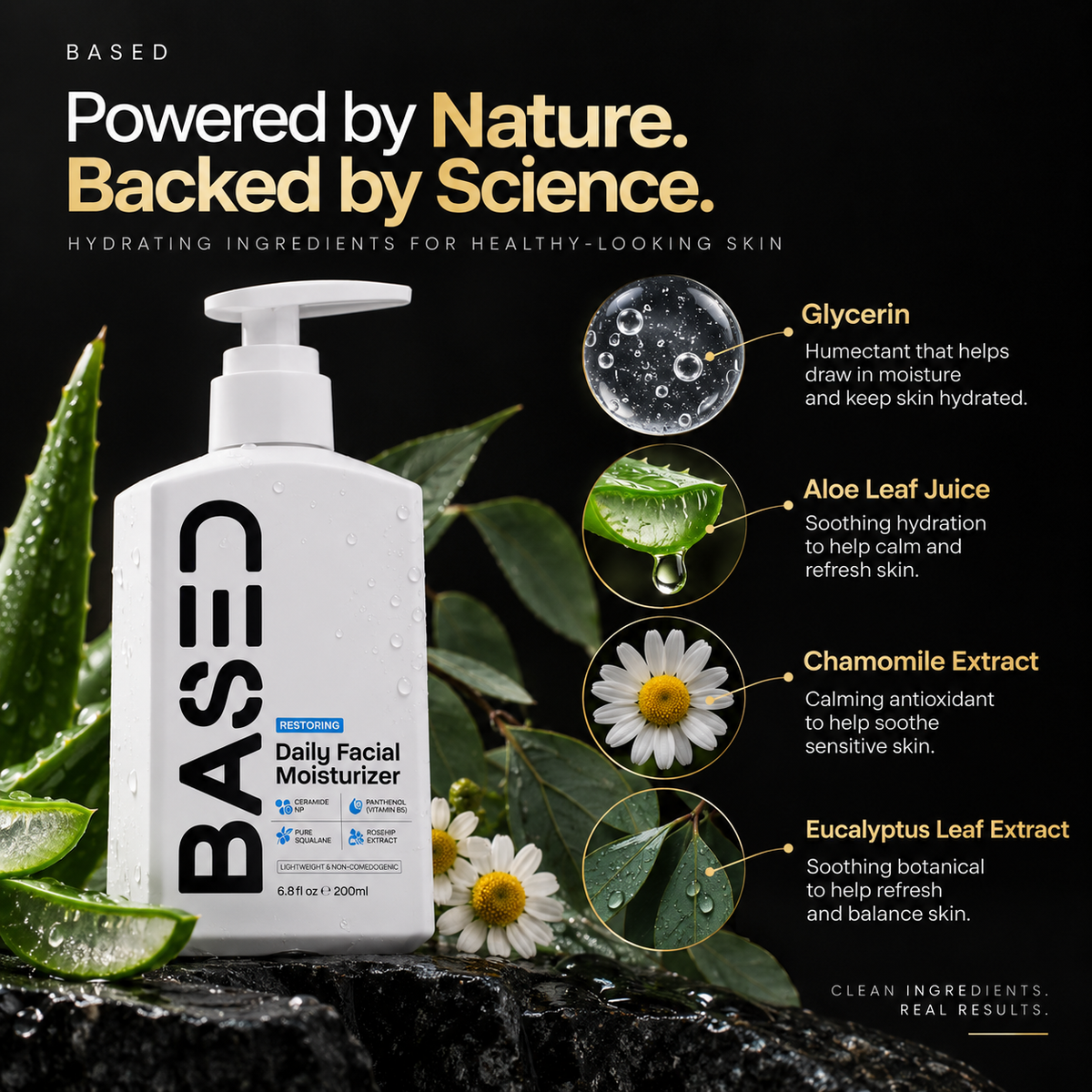 BASED Daily Facial Moisturizer glycerin aloe chamomile and eucalyptus ingredients