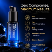 BASED Under Eye Elixir clean formula and USA formulation infographic