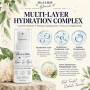 Bella & Bear Glow-To-Bed hydration infographic