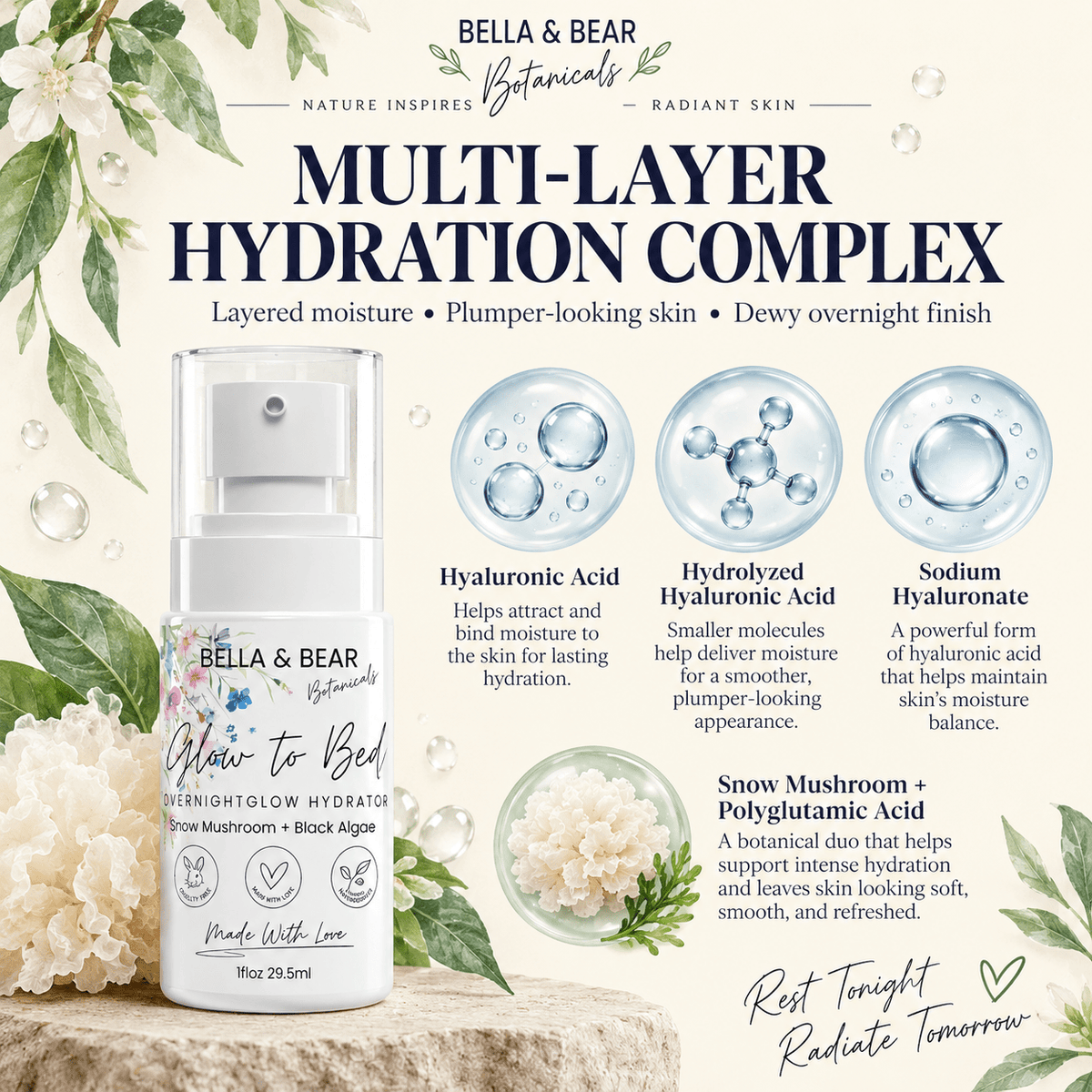 Bella & Bear Glow-To-Bed hydration infographic