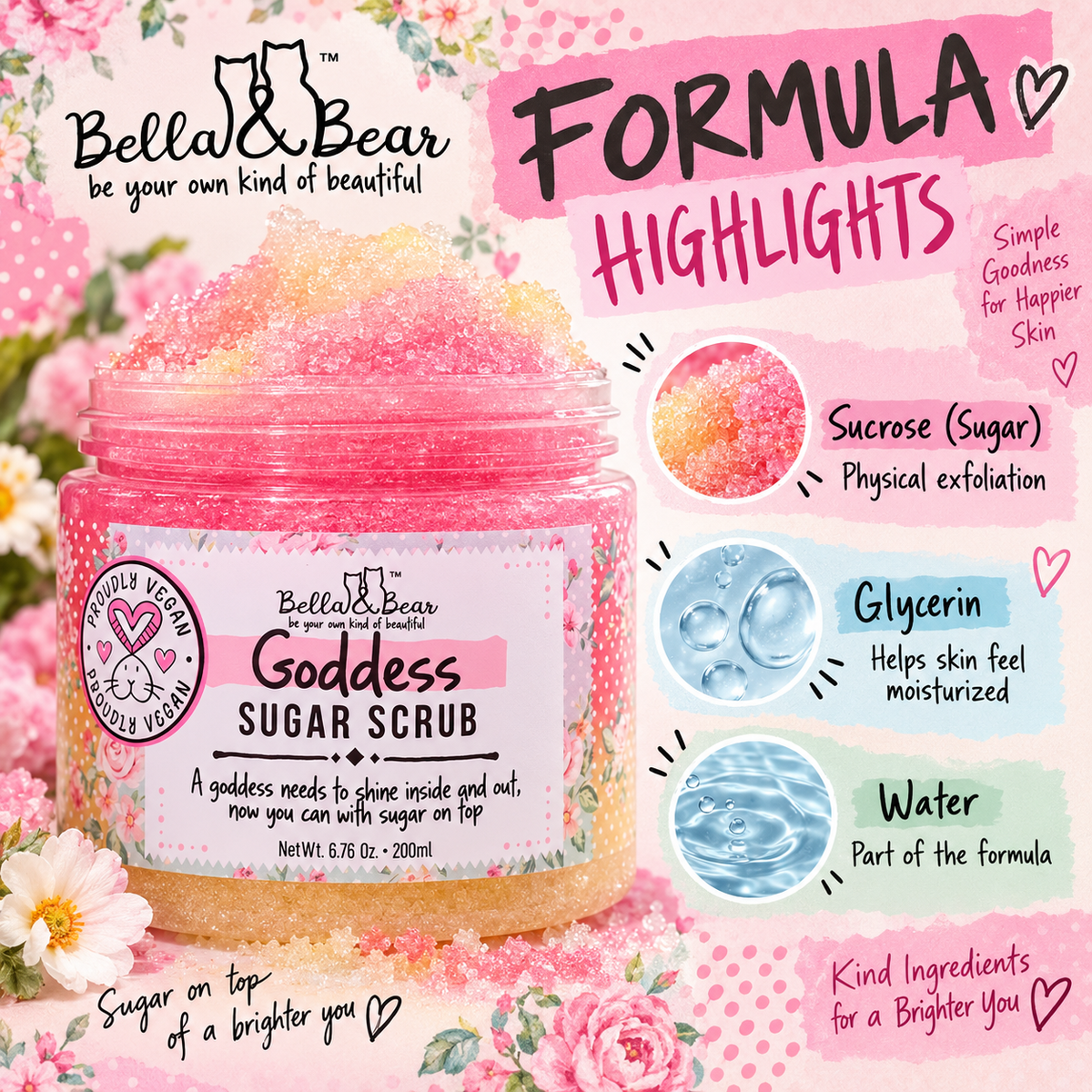 Bella & Bear Goddess Sugar Scrub formula highlights infographic