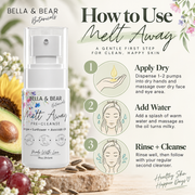 Bella & Bear Melt Away how to use infographic