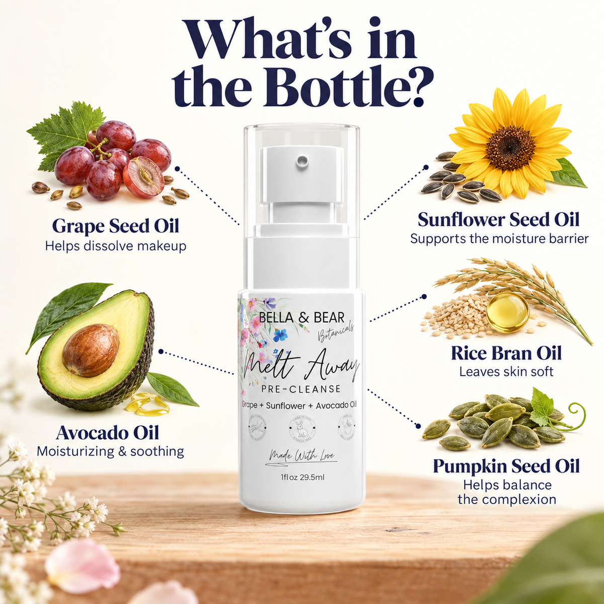 Bella & Bear Melt Away ingredient oils infographic