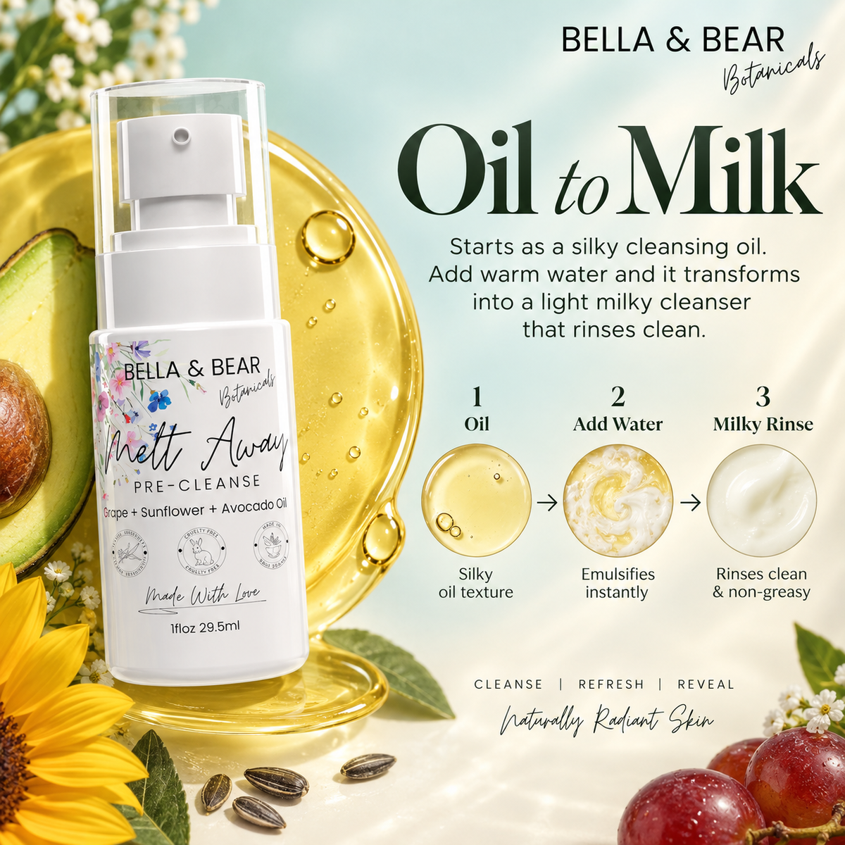Bella & Bear Melt Away oil to milk cleansing infographic