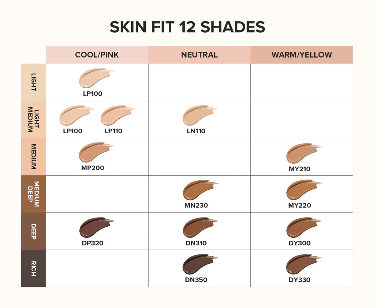 Beauty of Joseon Daily Tinted Fluid Sunscreen original 12-shade depth and undertone chart