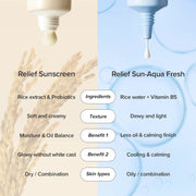 Beauty of Joseon Relief Sun Aqua Fresh ingredient, texture and skin type comparison