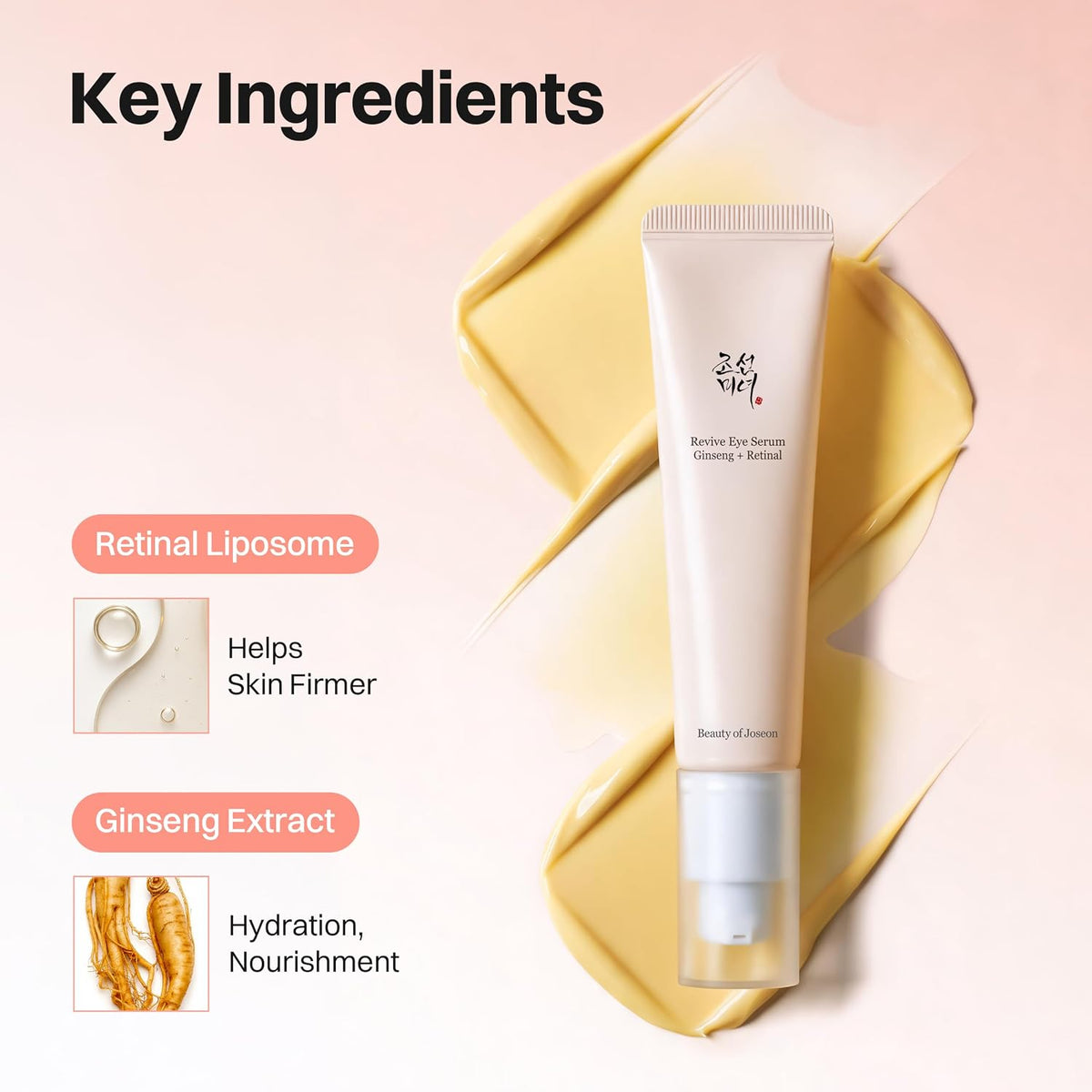 Beauty of Joseon Revive Eye Serum Ginseng + Retinal 30mL — key ingredients