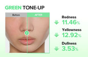 Beauty of Joseon sunscreen original English product information