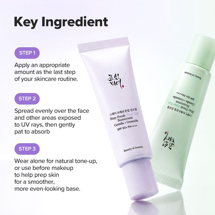 Beauty of Joseon sunscreen original English product information