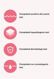 LANEIGE Bouncy & Firm Serum official skin tests