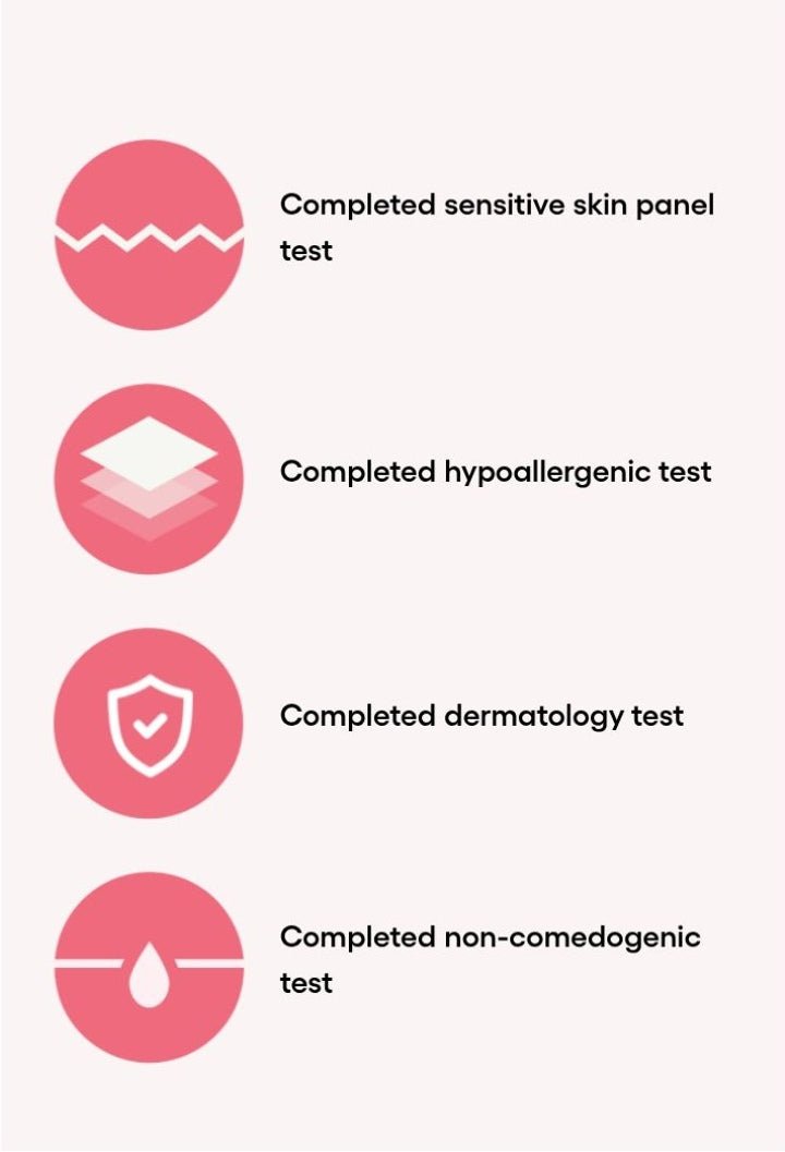 LANEIGE Bouncy & Firm Serum official skin tests