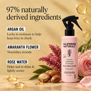 California Naturals naturally derived ingredients infographic