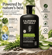 Key ingredients in California Naturals Men's Re:GRO Shampoo including rosemary oil, biotin and topical probiotics