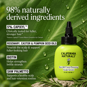 California Naturals Re:GRO key ingredients infographic