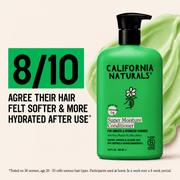 California Naturals Super Moisture Conditioner softness and hydration consumer test