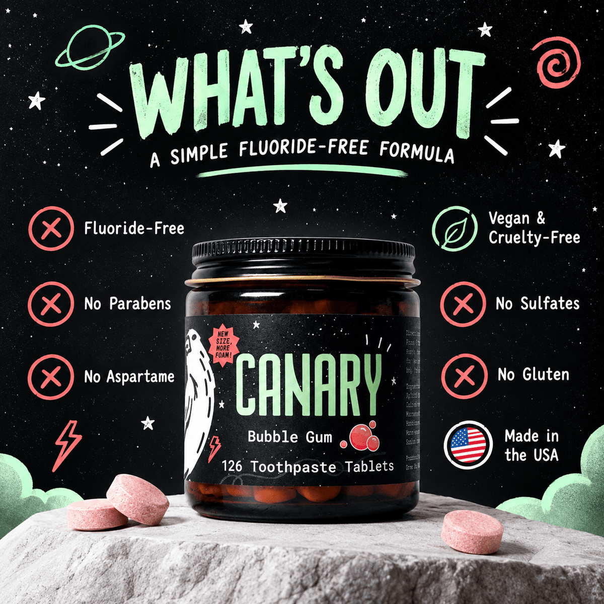 Canary Bubble Gum Toothpaste Tablets fluoride-free vegan and ingredient standards infographic