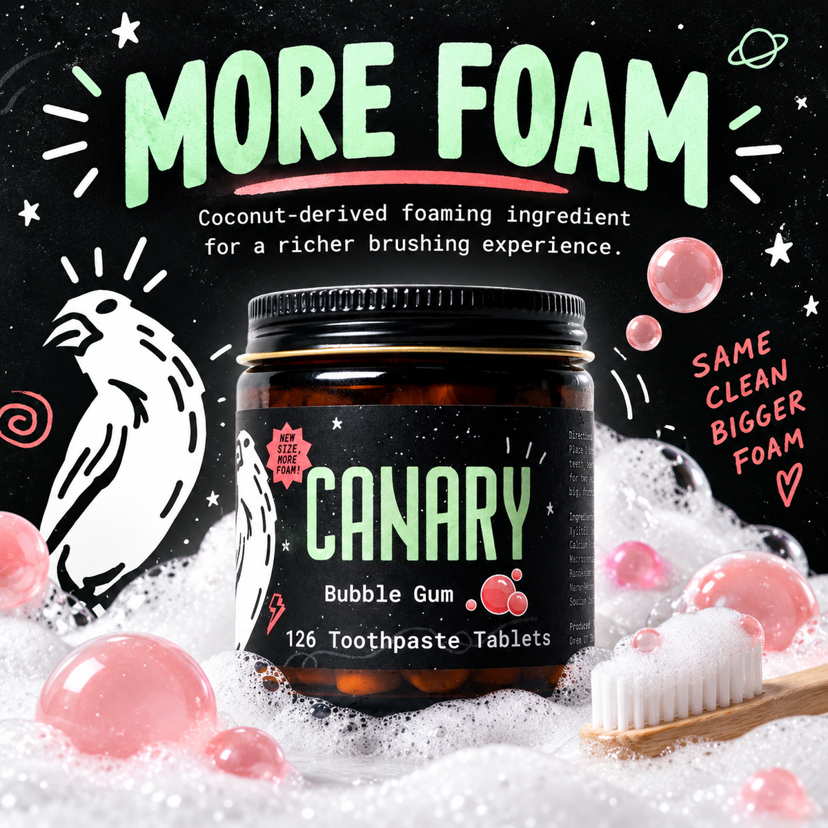 Canary Bubble Gum Toothpaste Tablets more foam infographic