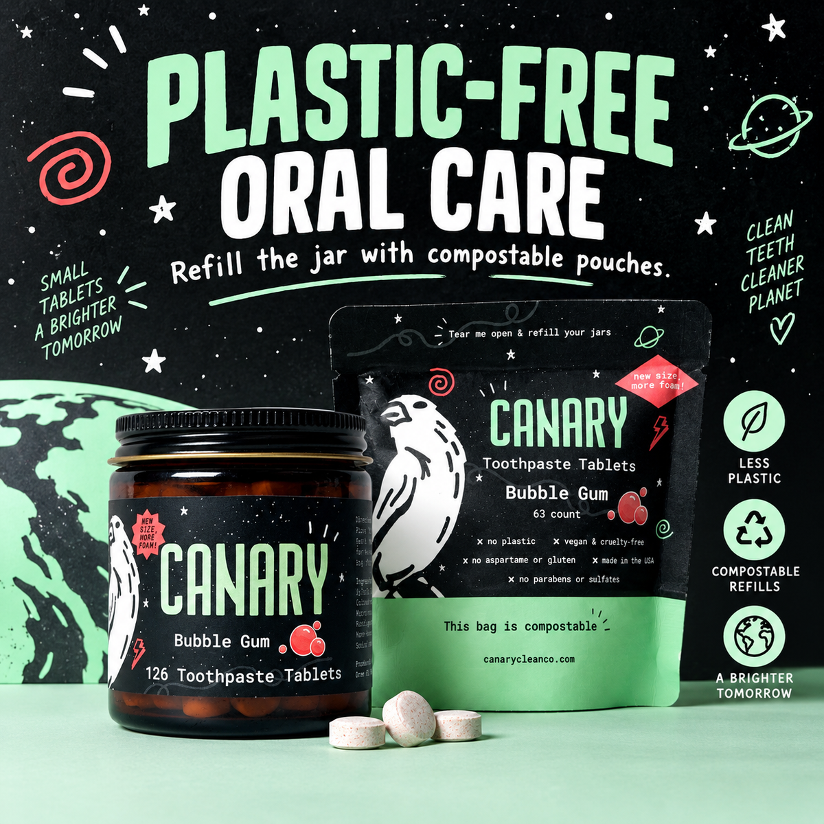 Canary Bubble Gum Toothpaste Tablets plastic-free oral care and compostable refill infographic