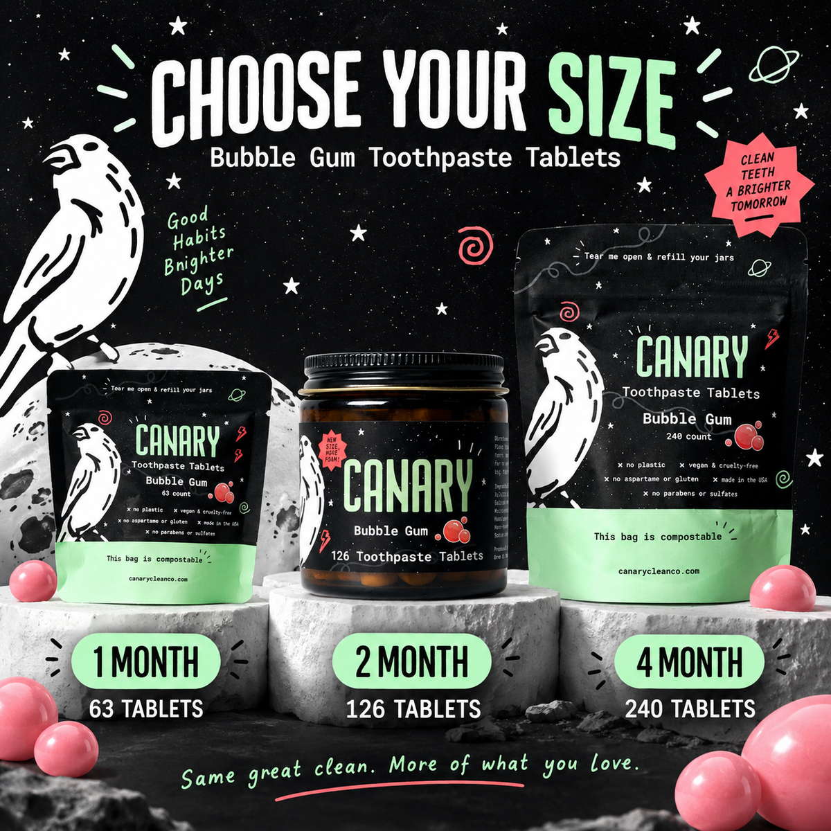 Canary Bubble Gum Toothpaste Tablets 63 126 and 240 count size comparison
