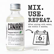 Canary mouthwash use within six months after mixing