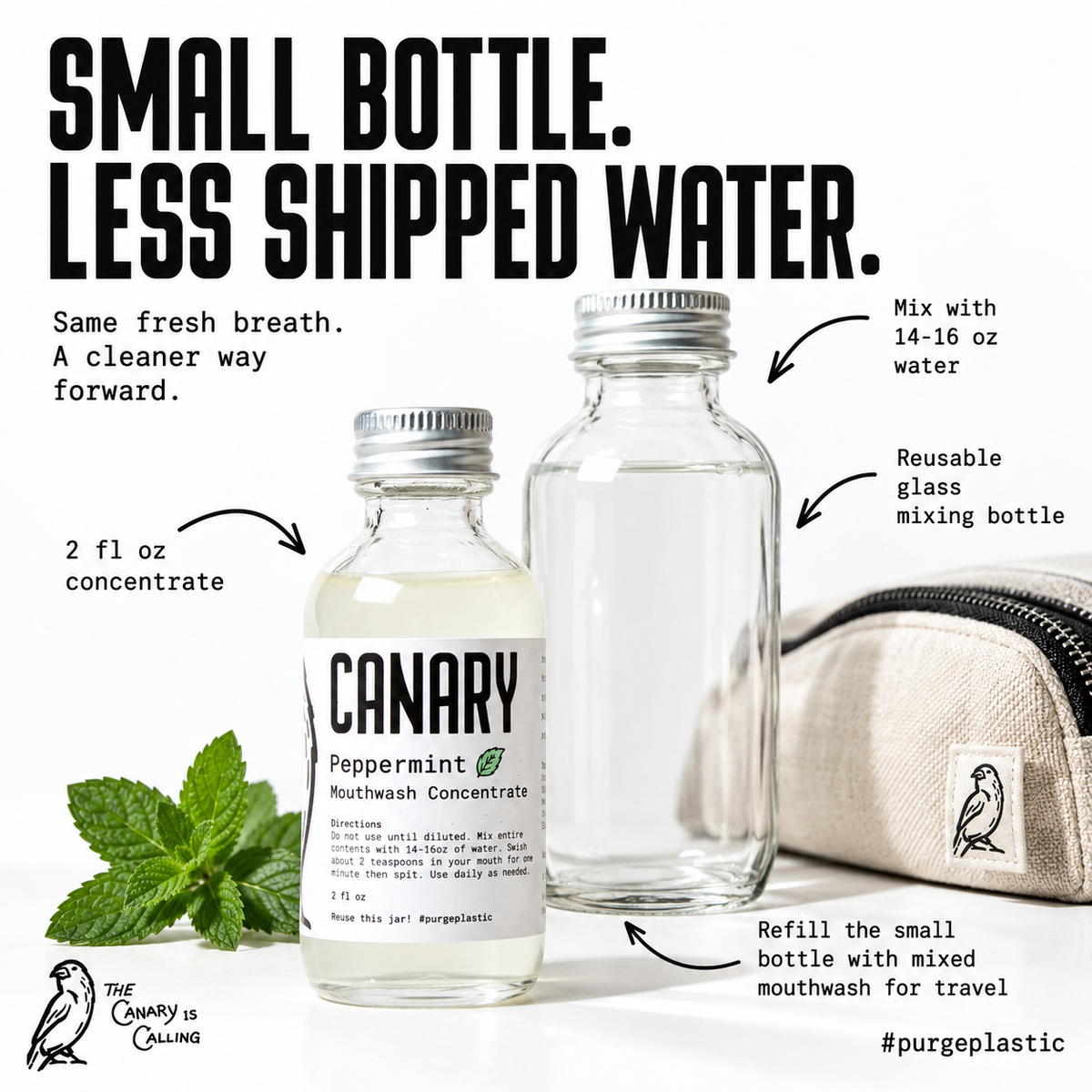 Canary peppermint mouthwash reusable bottle and travel use