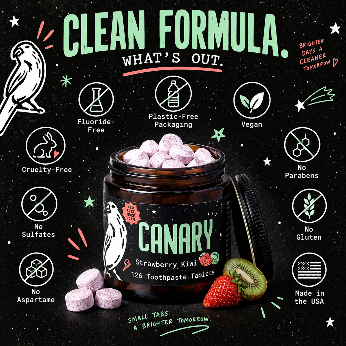 Canary Strawberry Kiwi Toothpaste Tablets clean formula fluoride free vegan plastic free infographic