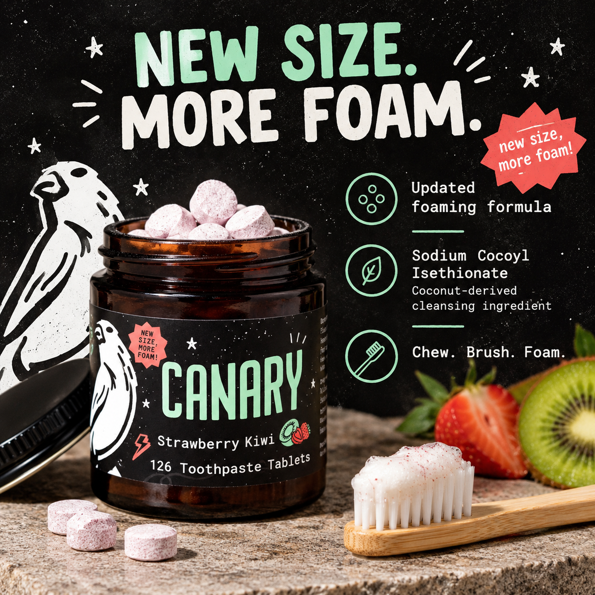 Canary Strawberry Kiwi Toothpaste Tablets updated foaming formula infographic