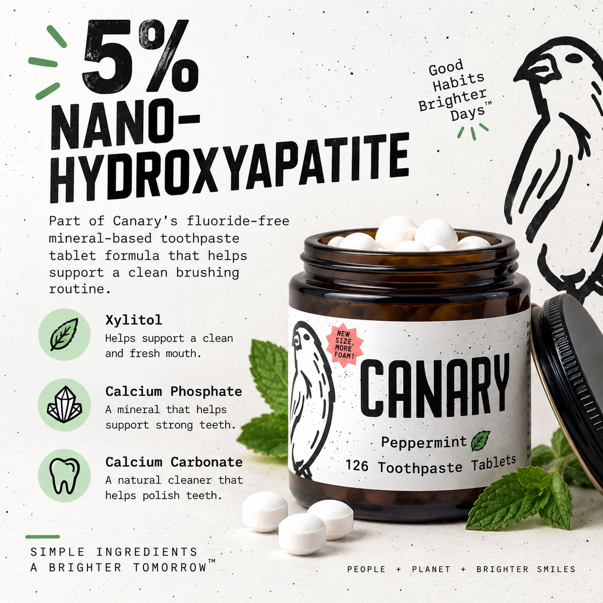 Canary Peppermint Toothpaste Tablets 5 percent nano hydroxyapatite formula infographic