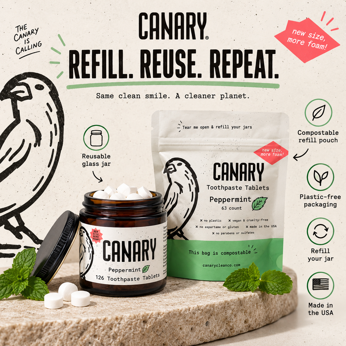 Canary Toothpaste Tablets refill reuse repeat plastic free packaging infographic